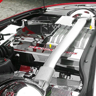 ACC® - Perforated Non-Illuminated Polished Plenum Cover