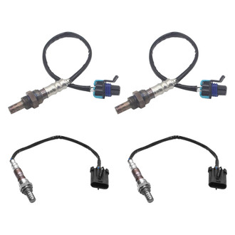 Aceon® - Oxygen Sensor