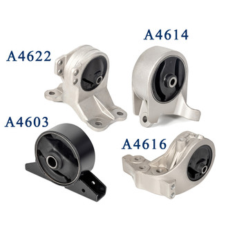 Aceon® - Engine Mount