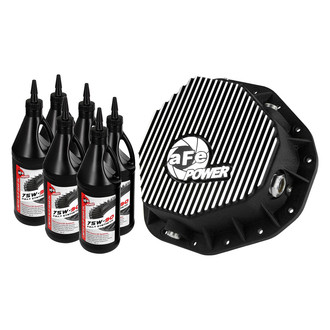 aFe® - Pro Series™ Differential Cover