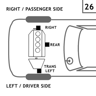 Anchor® - Engine Mount