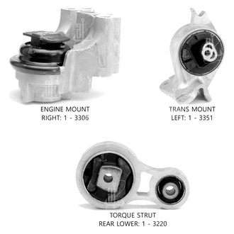 Anchor® - Engine Mount Kit