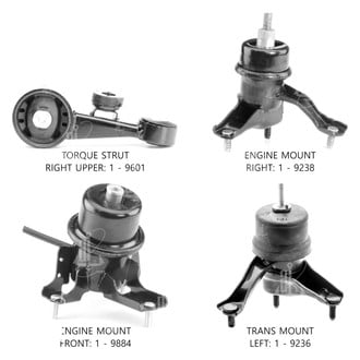 Anchor® - Engine Mount Kit
