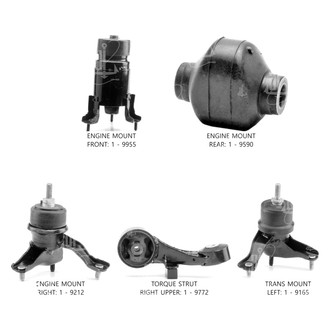 Anchor® - Engine Mount Kit