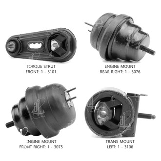 Anchor® - Engine Mount Kit