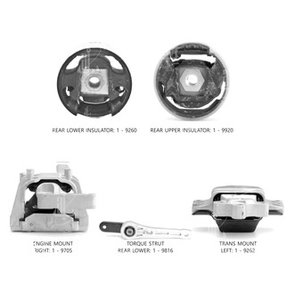 Anchor® - Engine Mount Kit