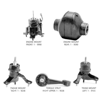 Anchor® - Engine Mount Kit