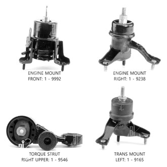 Anchor® - Engine Mount Kit