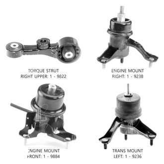 Anchor® - Engine Mount Kit