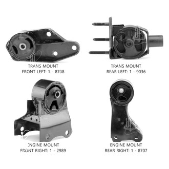 Anchor® - Engine Mount Kit
