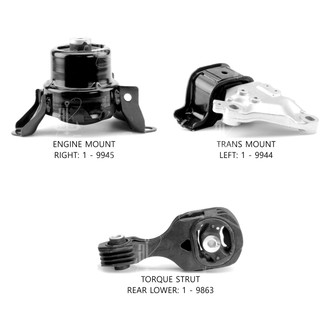 Anchor® - Engine Mount Kit