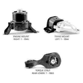 Anchor® - Engine Mount Kit
