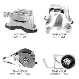 Anchor® - Engine Mount