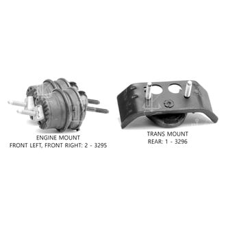 Anchor® - Engine Mount Kit