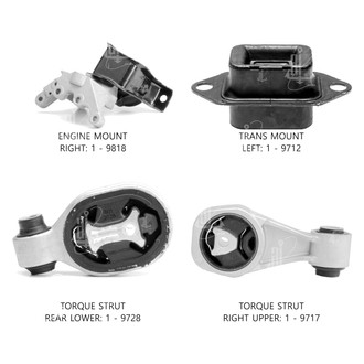 Anchor® - Engine Mount Kit