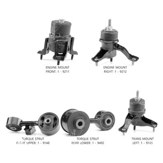 Anchor® - Engine Mount Kit