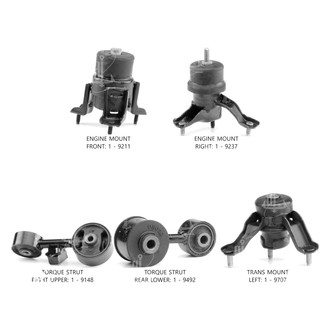 Anchor® - Engine Mount Kit