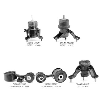 Anchor® - Engine Mount Kit