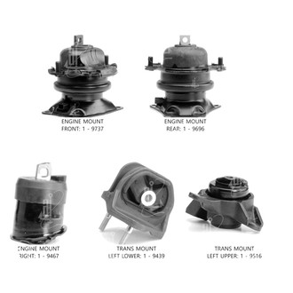 Anchor® - Engine Mount Kit