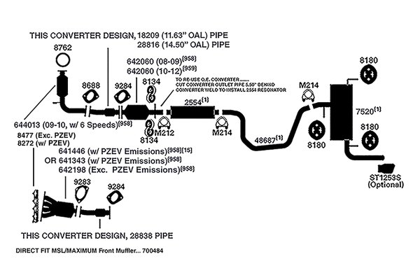 AP Exhaust® - Replacement Exhaust Kit Scheme
