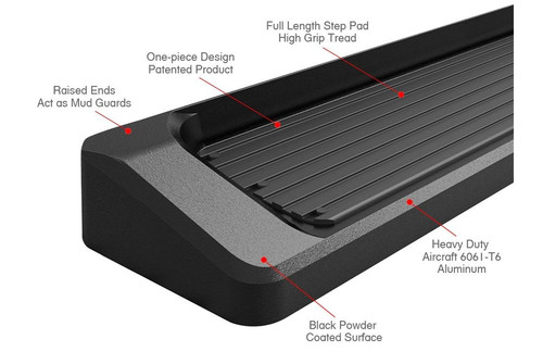 APG® IB04RCF1B - 6