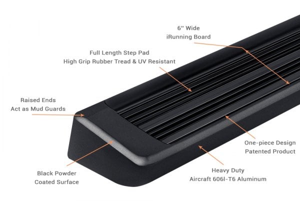 APG® IB08RCE6B - 6