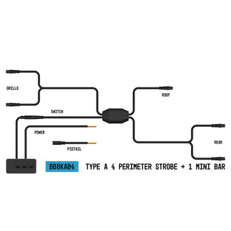 Arc Lighting® - StrobeLink™ Harness