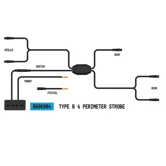 Arc Lighting® - StrobeLink™ Harness