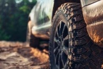 Best Off-Road Wheels in 2024