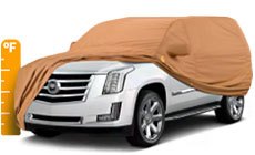 UV Protection Level Of Car With Standard Car Cover