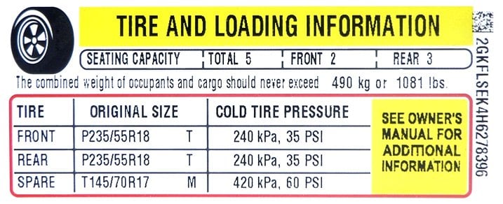 Checking and Adjusting Your Vehicle’s Tire Pressure