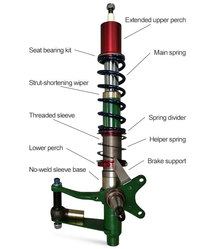 Diagram Of Typical Components Found On Coilovers Application