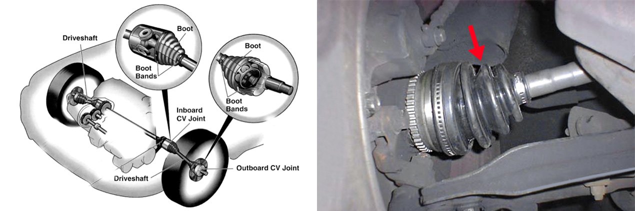 Universal split overlapping cv boot replacement kit for torn inner and  outer cv joint boot cover