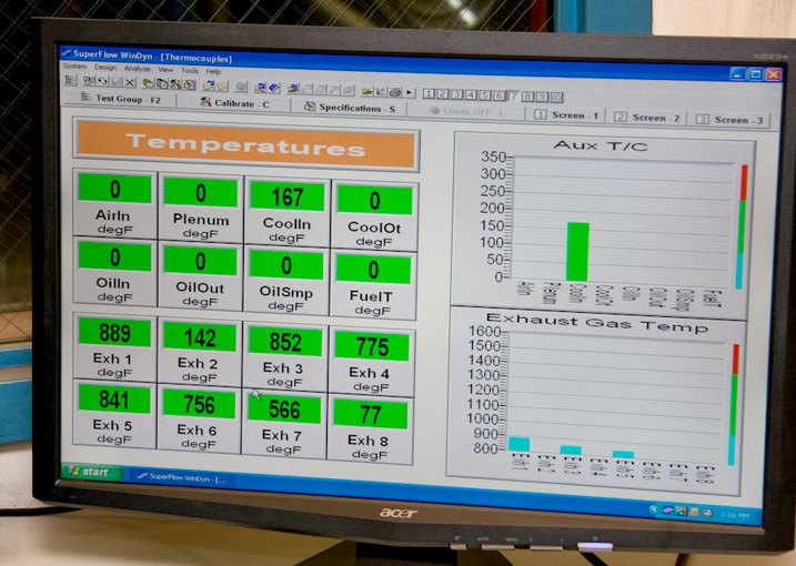 Data Monitors and Loggers Provide Access to Important Drivetrain Info