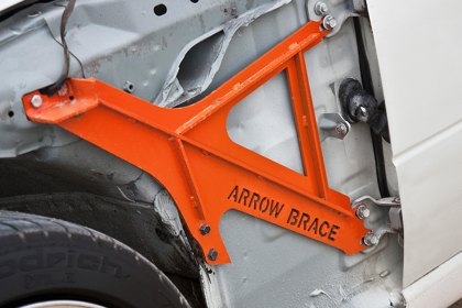 Fender Hardware | It's Only Expensive If You Don't Replace It!