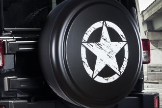Four Great Reasons to Use a Spare Tire Cover