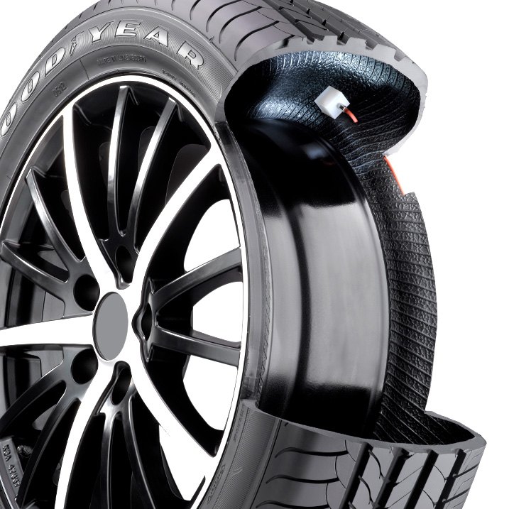 How Is A Tire Manufactured?