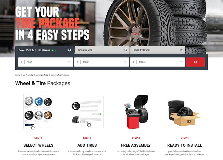 Myth or Truth? AWD Cars Don’t Require Winter Tires in Snow and Ice