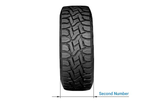 Understanding Off-Road Tire Size Measurements