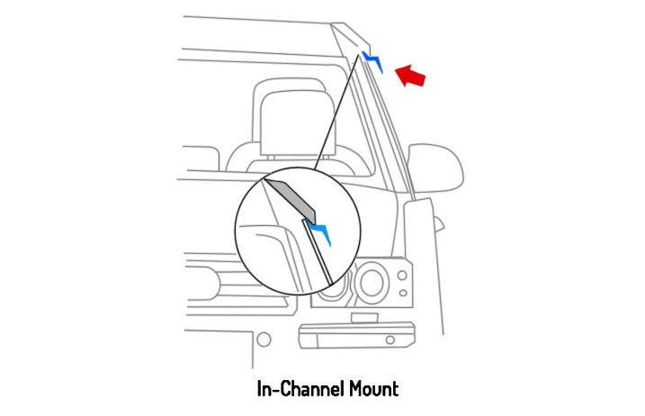 Benefits of Weathershields: In-Channel vs Stick-on Mounting Method