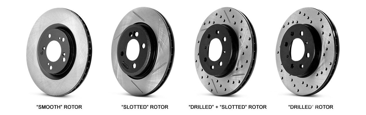 Best brake pads for slotted and drilled rotors for a