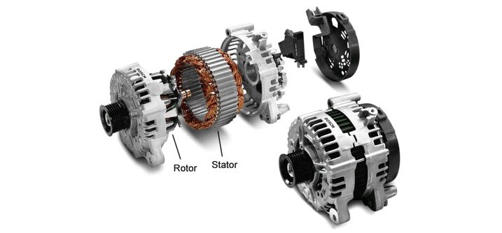 New Versus Remanufactured Starters And Alternators