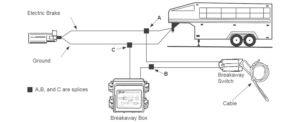 trailer breakaway cable