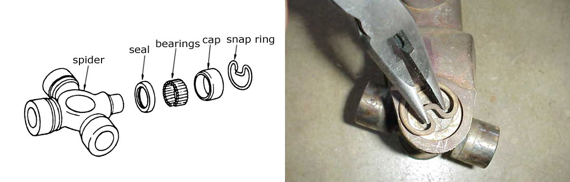 U joint snap on sale ring pliers