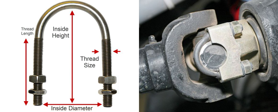 U-Joints: Identification, Selection, and Replacement