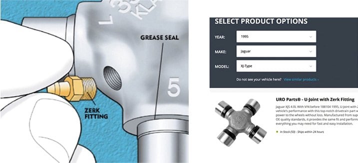 U-Joints: Identification, Selection, and Replacement