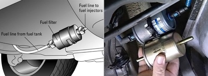 does a fuel filter get changed during time up