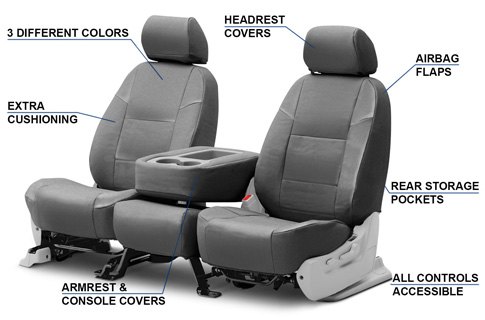 Which Seat Cover Fabric Works Best For My Needs - Car Seat Cover Leather Vs Fabric