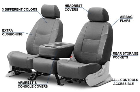 Leather Seats Vs Fabric Seats: Car Interior Guide