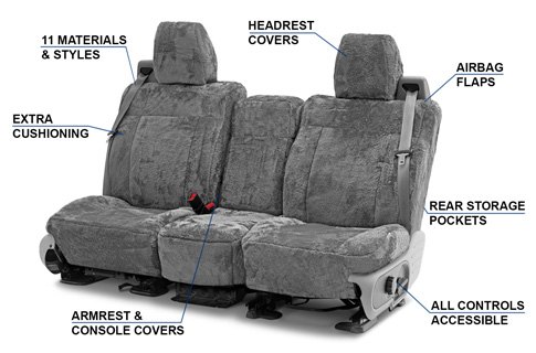 A Guide to Choosing the Best Material for Your Car's Seats